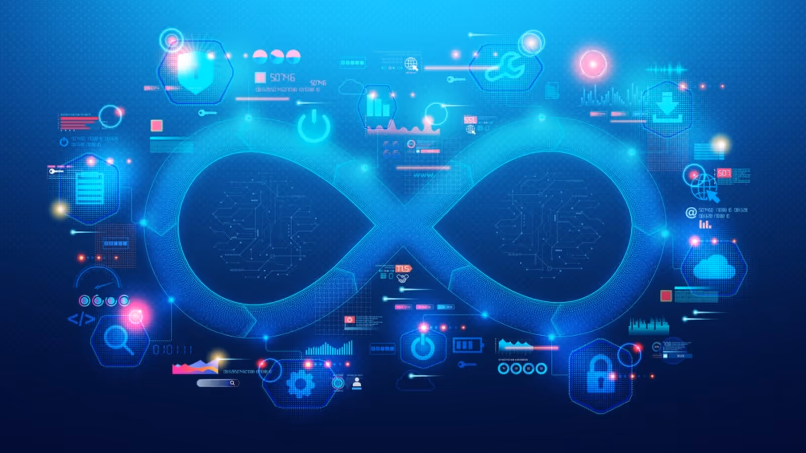 Best CI/CD Concepts for DevOps