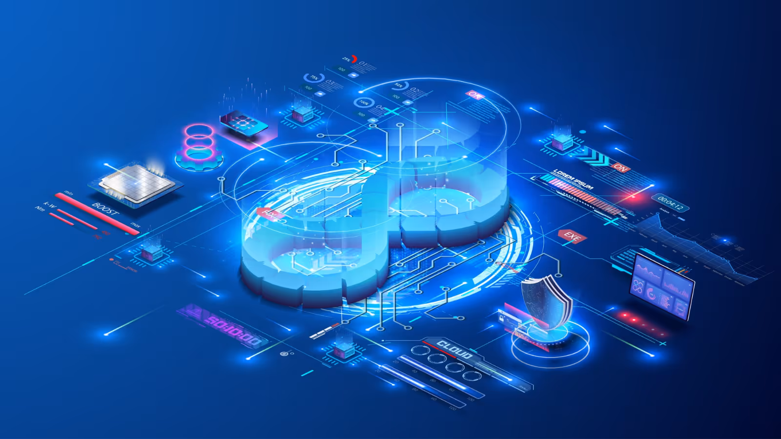 The True Costs of DevOps