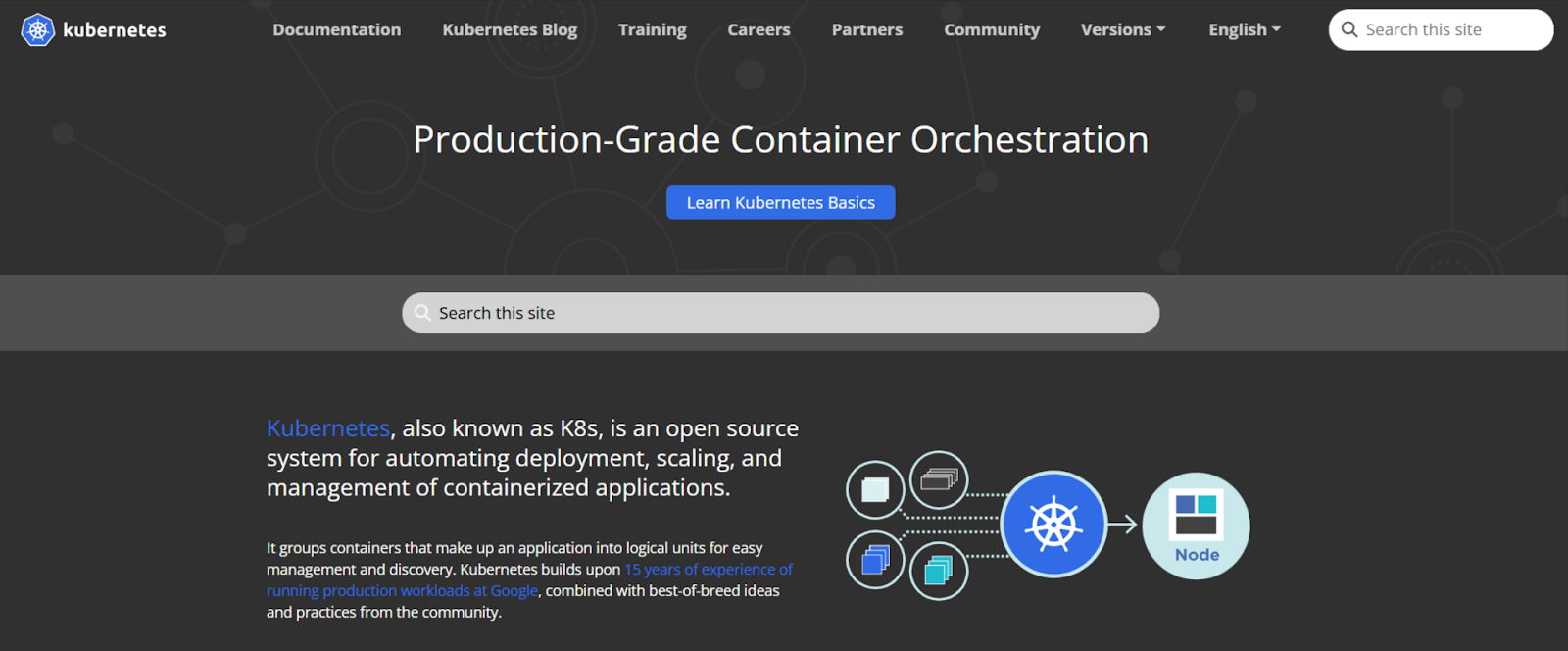 Openshift Vs OpenShift vs Kubernetes: Differences & Who it is Best For in 2026 ...