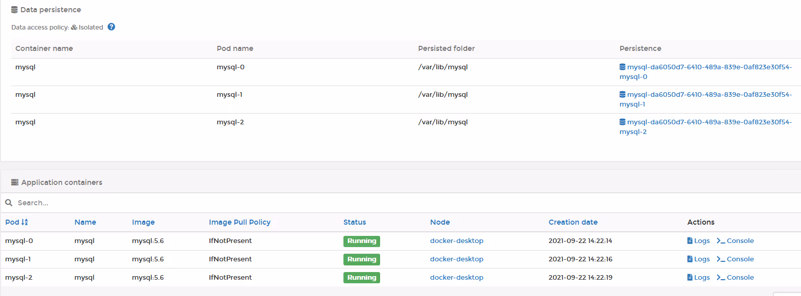Why are stateful containers so confusing in Kubernetes?