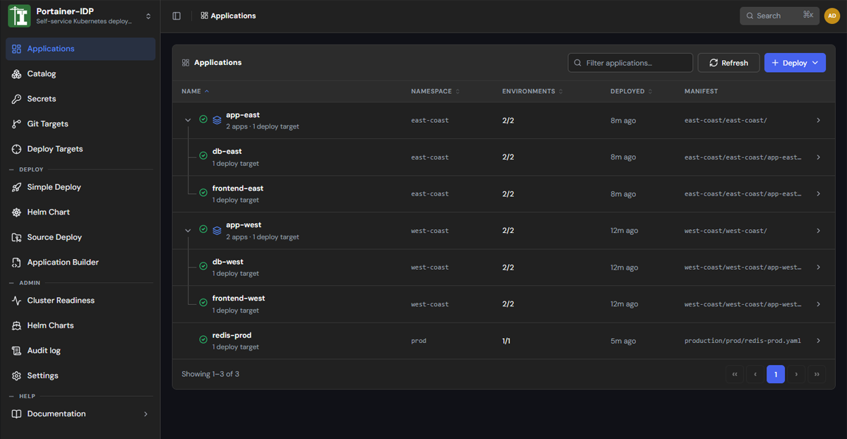 Portainer-IDP application view showing an application's environments, status and actions