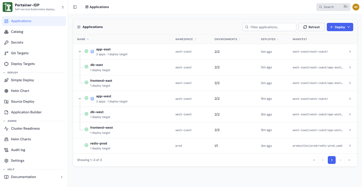 Portainer-IDP application view showing an application's environments, status and actions