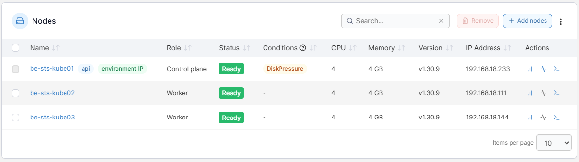 2.27-kubernetes-details-nodes-list
