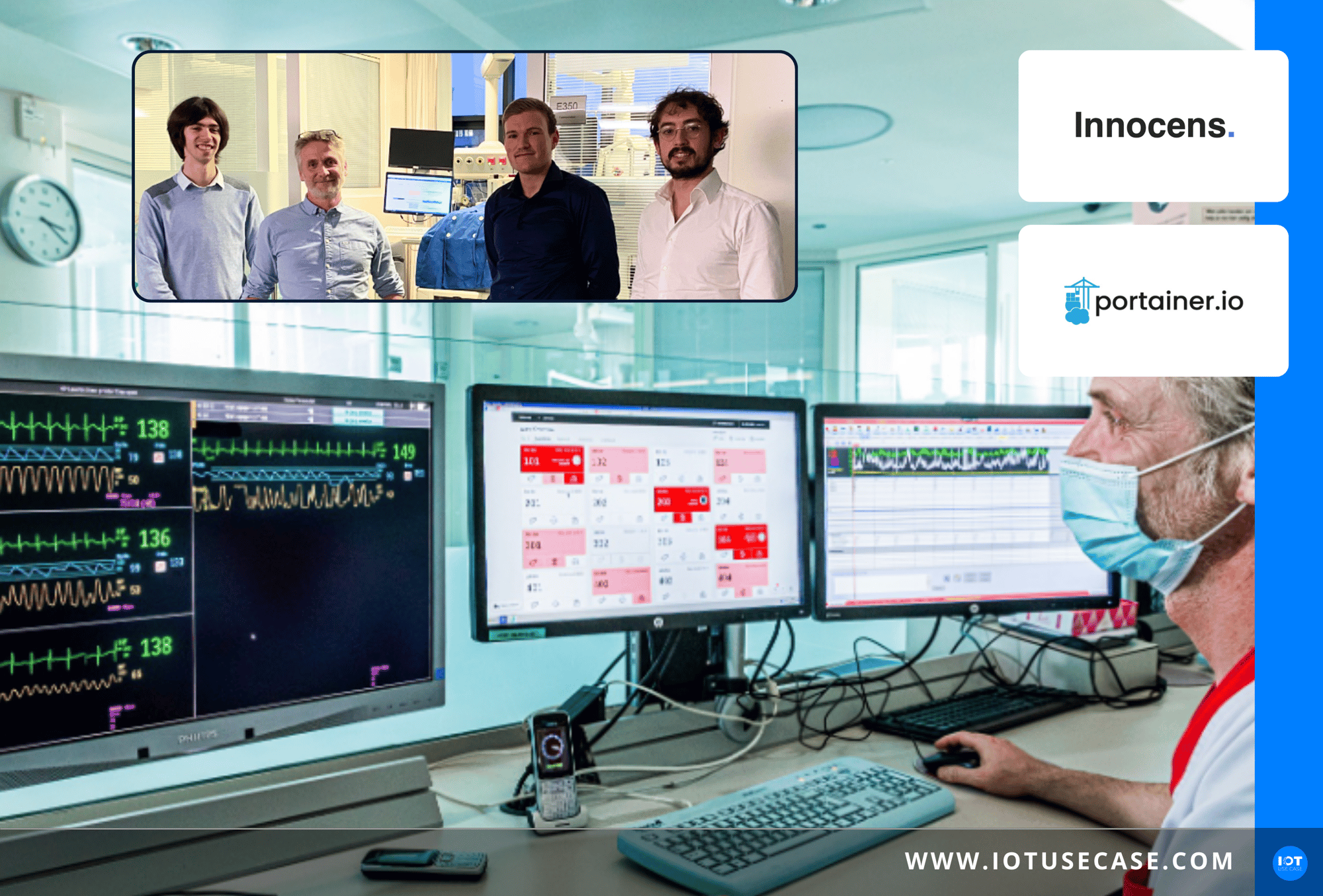 Use Case Portainer + Innocens