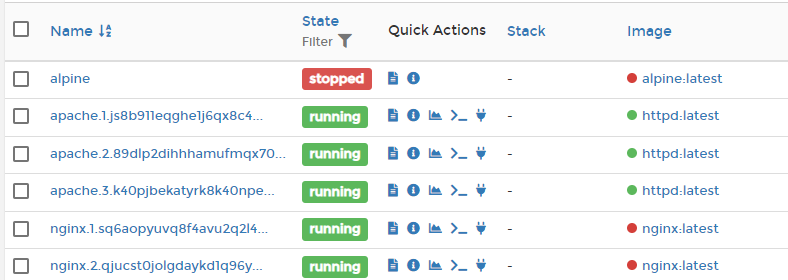 Portainer Out of Date Image Indicators