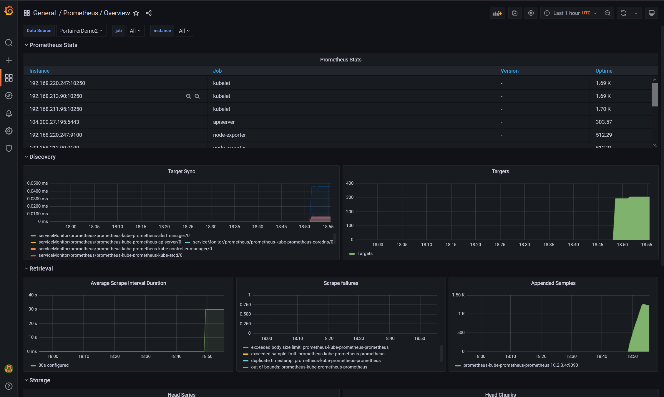 Deploy Prometheus Monitoring Stack with Portainer - Part 2